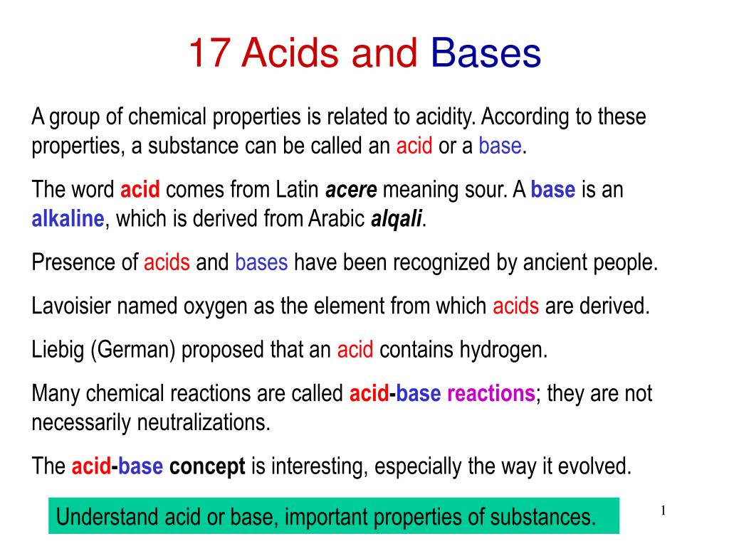 Difference Between Acids and Bases: Key Properties