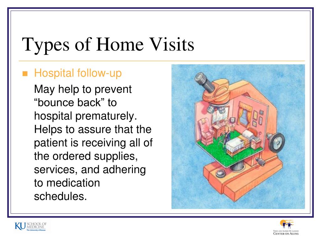 types of hospital visits