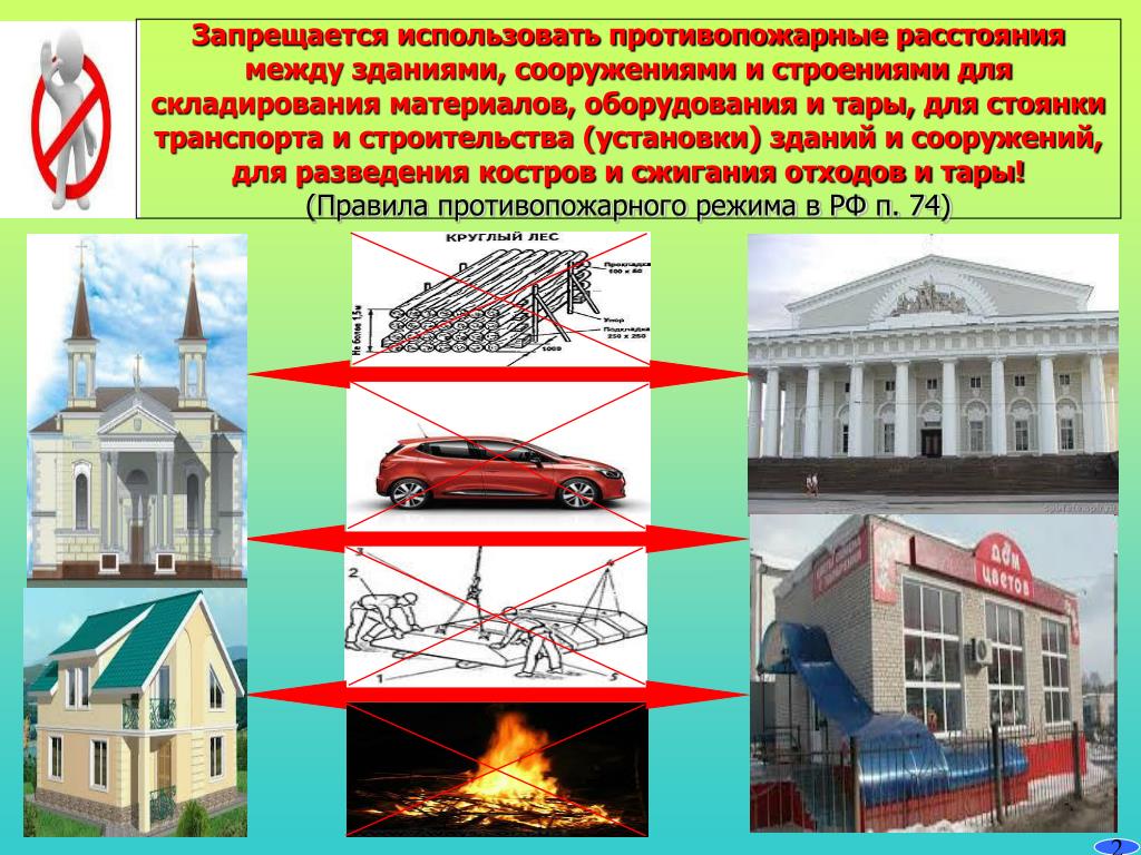 Пожарные расстояния. Запрещается использовать противопожарные расстояния между зданиями. Требования пожарной безопасности между зданиями и сооружениями. Противопожарные расстояния между зданиями для складирования. Противопожарные сооружения.