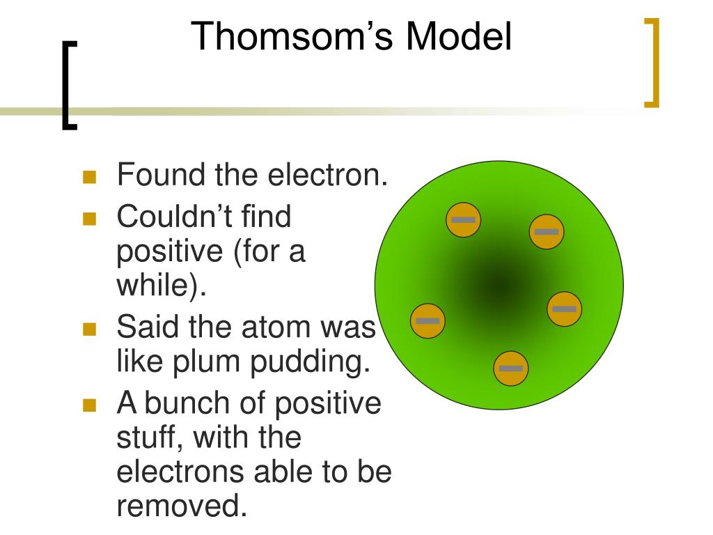 PPT - Atoms, Molecules, and Ions PowerPoint Presentation, free download ...