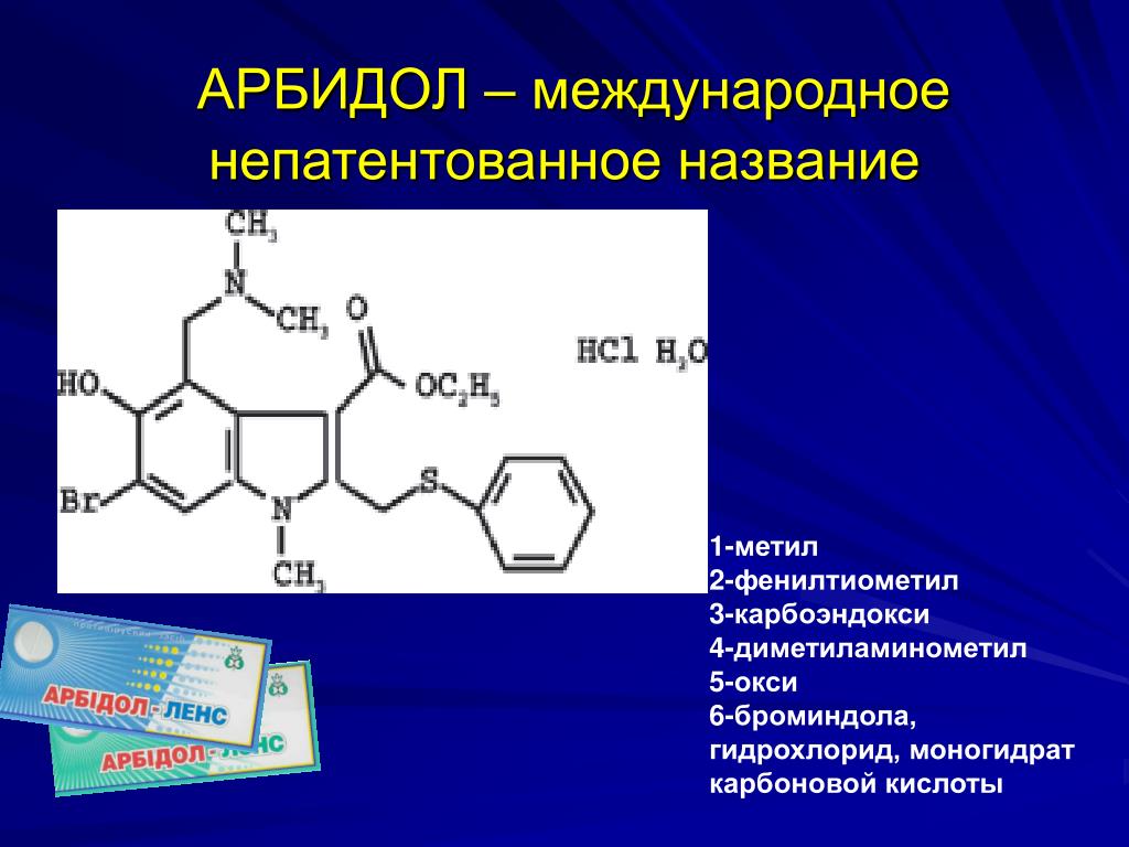 Международное непатентованное название. Арбидол МНН. Арбидол Международное непатентованное название. Арбидол структурная формула. Арбидол формула.