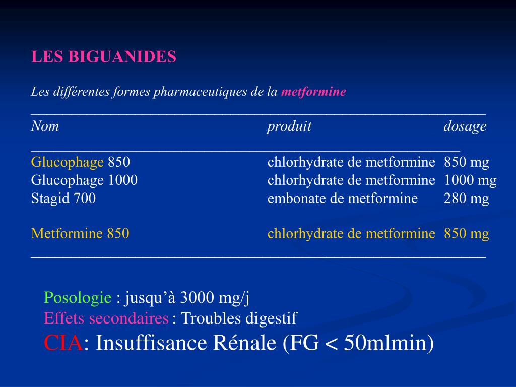 Stagid 700 Mg Et Perte De Poids