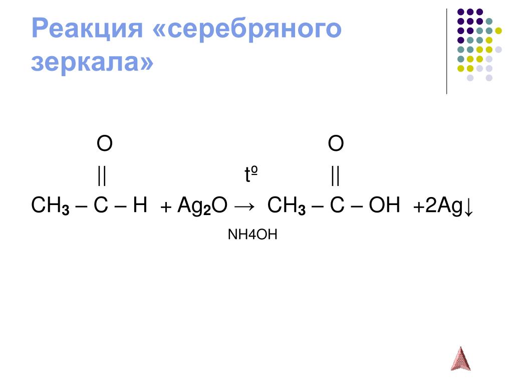 Ag2o h2o реакция. Качественная реакция на альдегиды серебряного зеркала. Реакция серебряного зеркала с ag2o. Реакция серебряного зеркала карбоновые кислоты. Карбоновая кислота ag2o реакция.