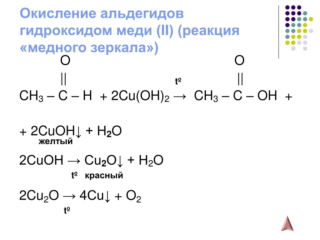 Cu2 2oh cu oh. Реакция окисления формальдегида гидроксидом меди 2. Реакция с cu Oh 2 пропанон ацетон. Ацетон плюс гидроксид меди 2.