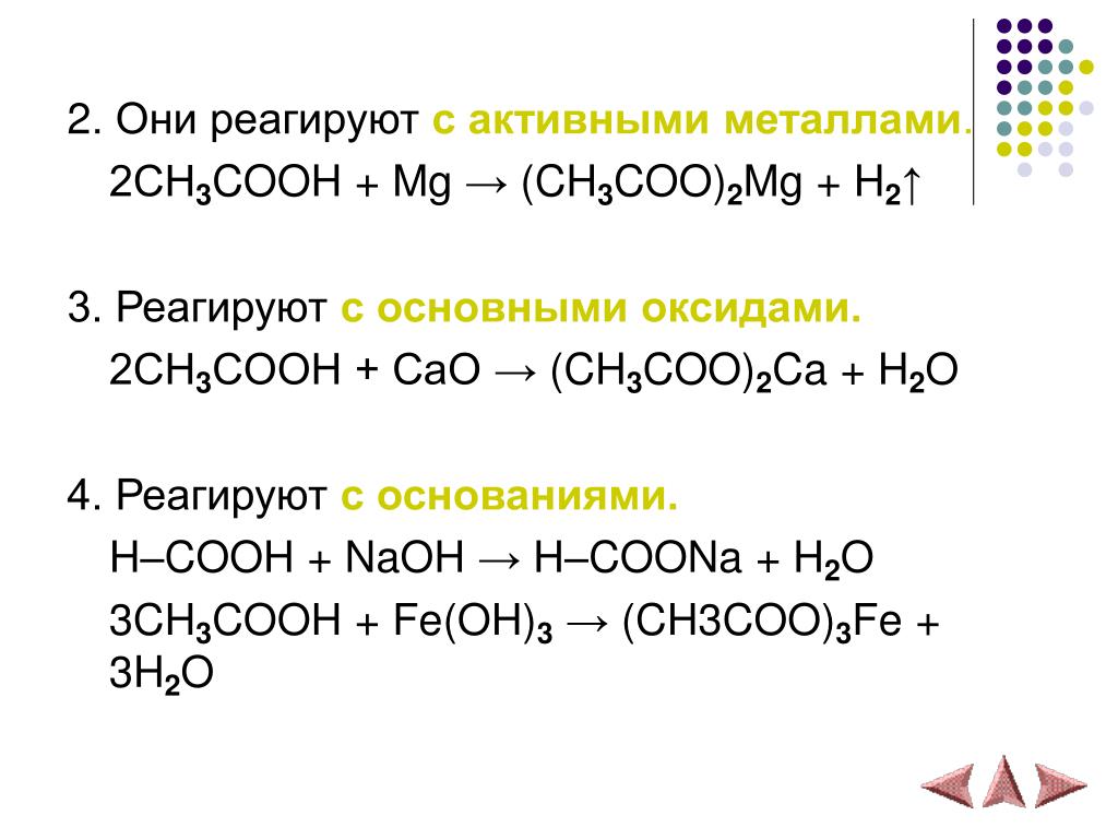 2СH3COOH + Mg → (CH3COO)2Mg + H2 ↑ 3. Реагируют с основными оксидами. 