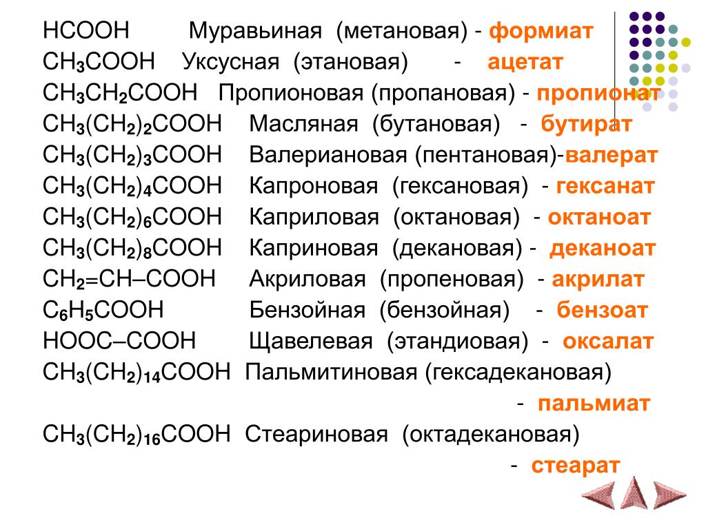 Формула кислоты hcooh