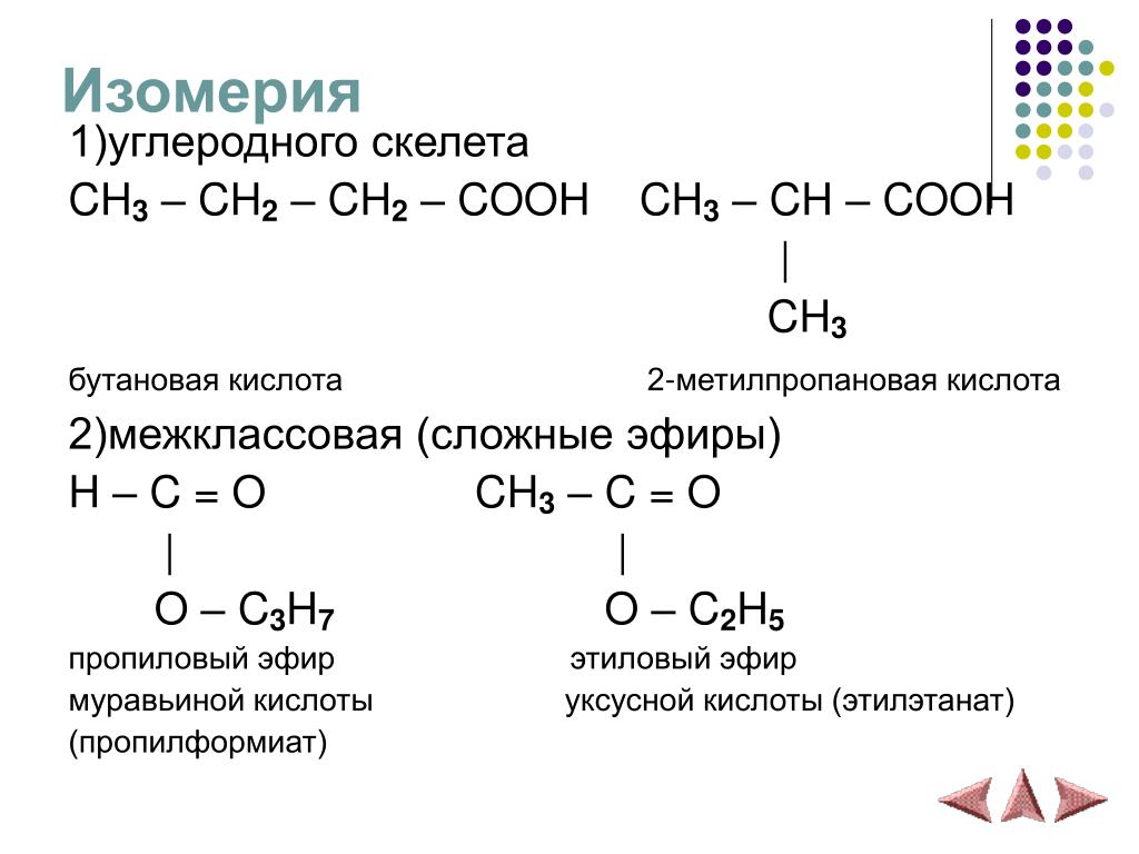 Изомерия жиров. Бутановая кислота формула изомеры. Изомеры бутановой кислоты структурные формулы. Бутановая кислота изомерия. Изомеры бутановой кислоты.