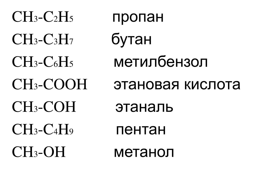 Бутан и пентан являются. Структурная формула пентана. Структурная формула кислоты ch3cooh. Ch3cooh карбоновая кислота. Сн3-Ch(ch3) - Ch(ch3)-Cooh.