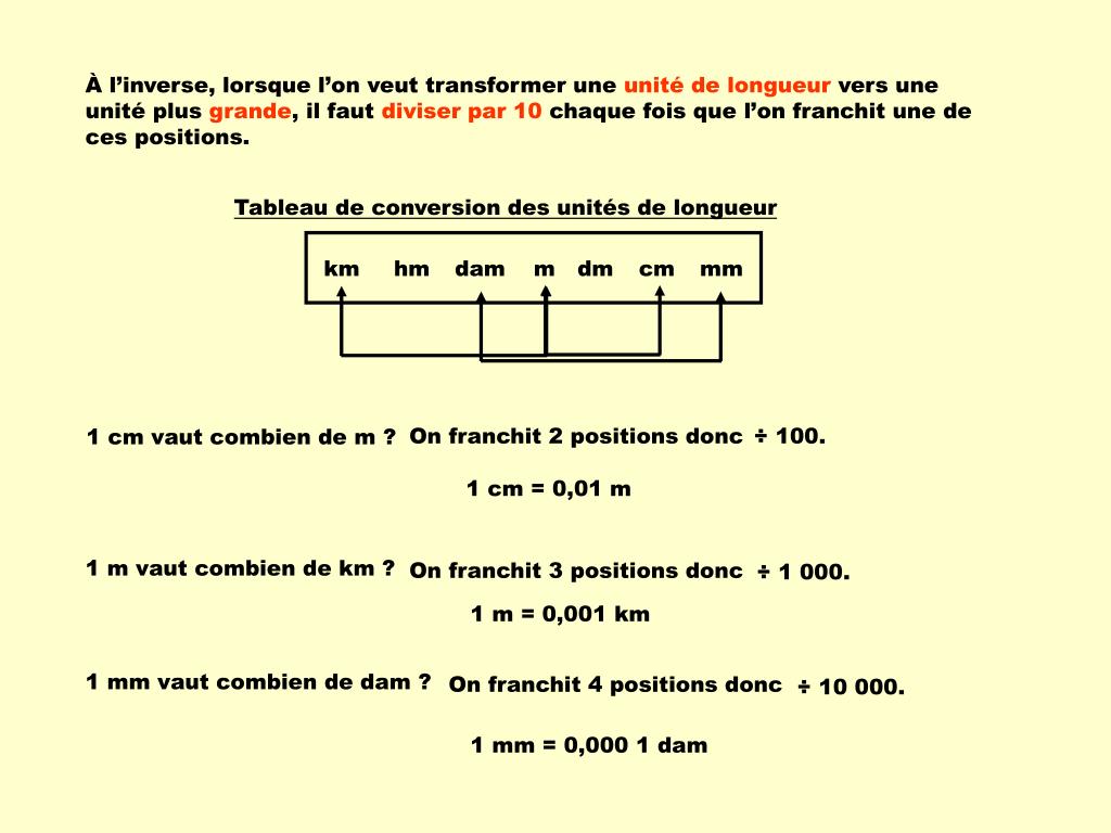 Ppt Conversions Metriques Powerpoint Presentation Free Download Id