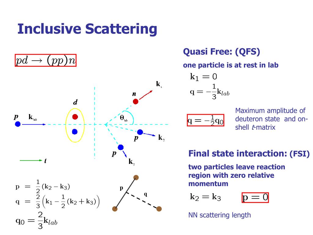 PPT - Break-Up Processes at Higher Energies: Faddeev Solutions ...