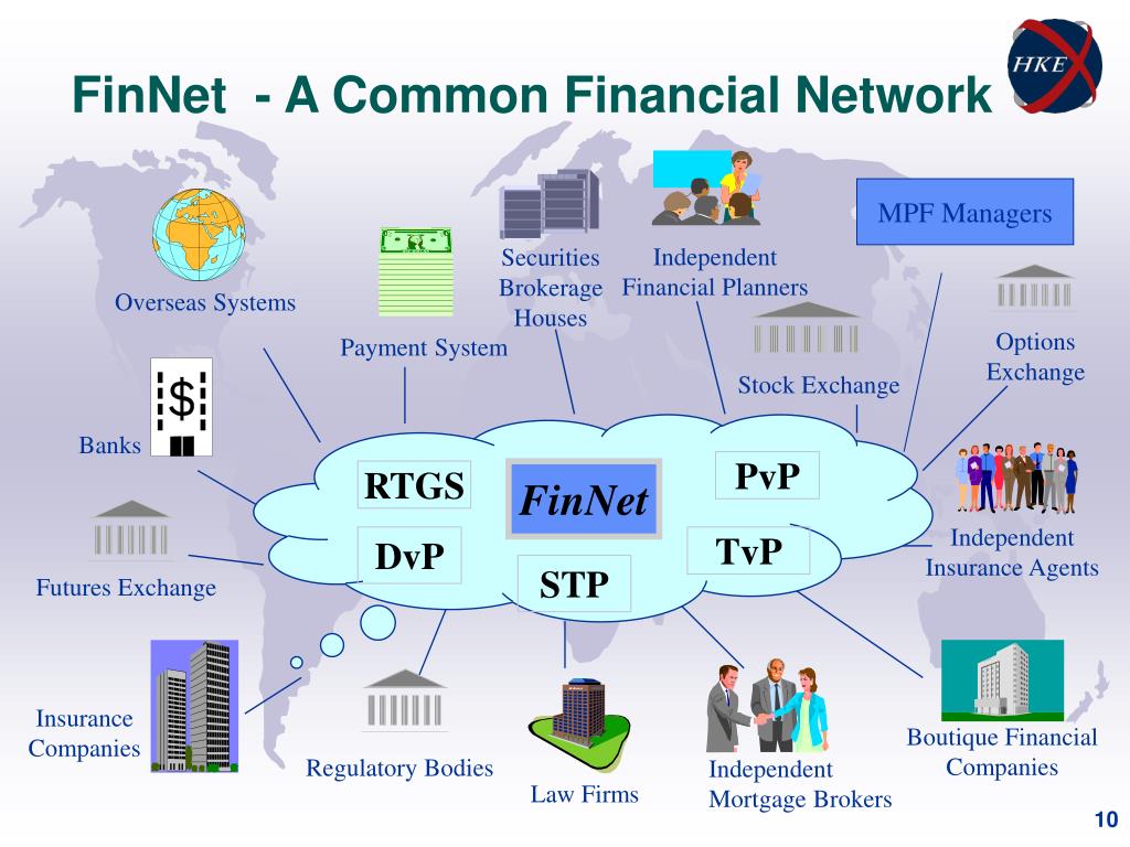 PPT - ASAF 2001 Conference Hong Kong: Asia - The Third Global Financial ...