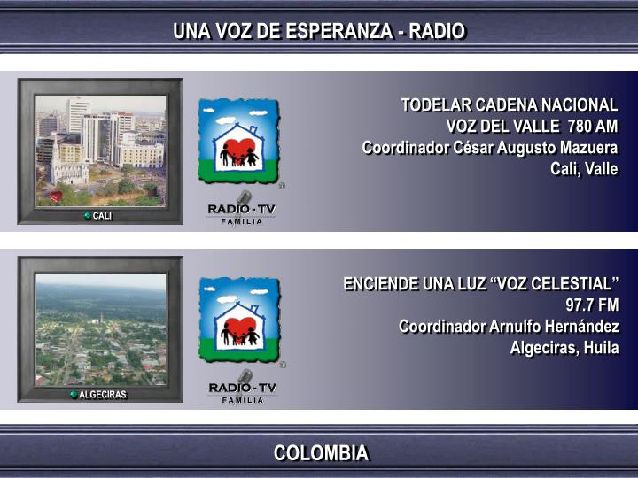 PPT - UNA VOZ DE ESPERANZA - RADIO PowerPoint Presentation, free download -  ID:3544432