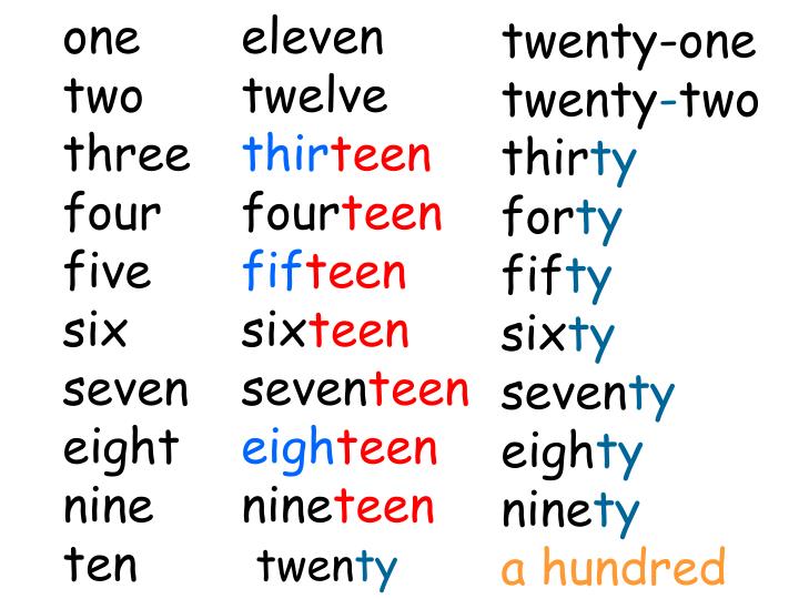 ppt-a-number-song-powerpoint-presentation-id-3544579