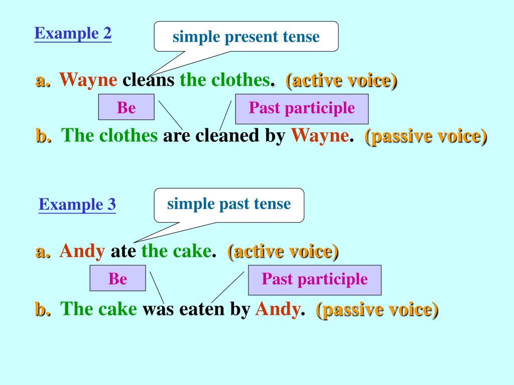 Present tense passive voice