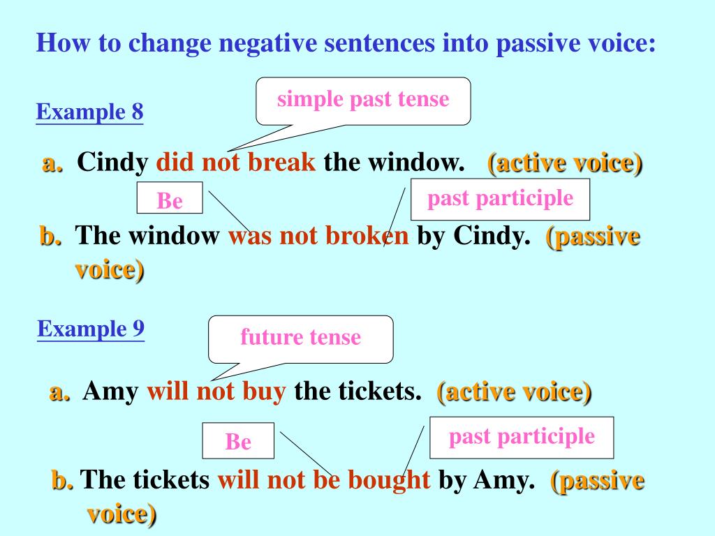 Passive voice simple tenses. Фьючер Симпл пассив Войс. Passive Voice vs Active Voice sentences. Времена активного и пассивного залога в английском. Вопросы в пассивном залоге в английском языке.