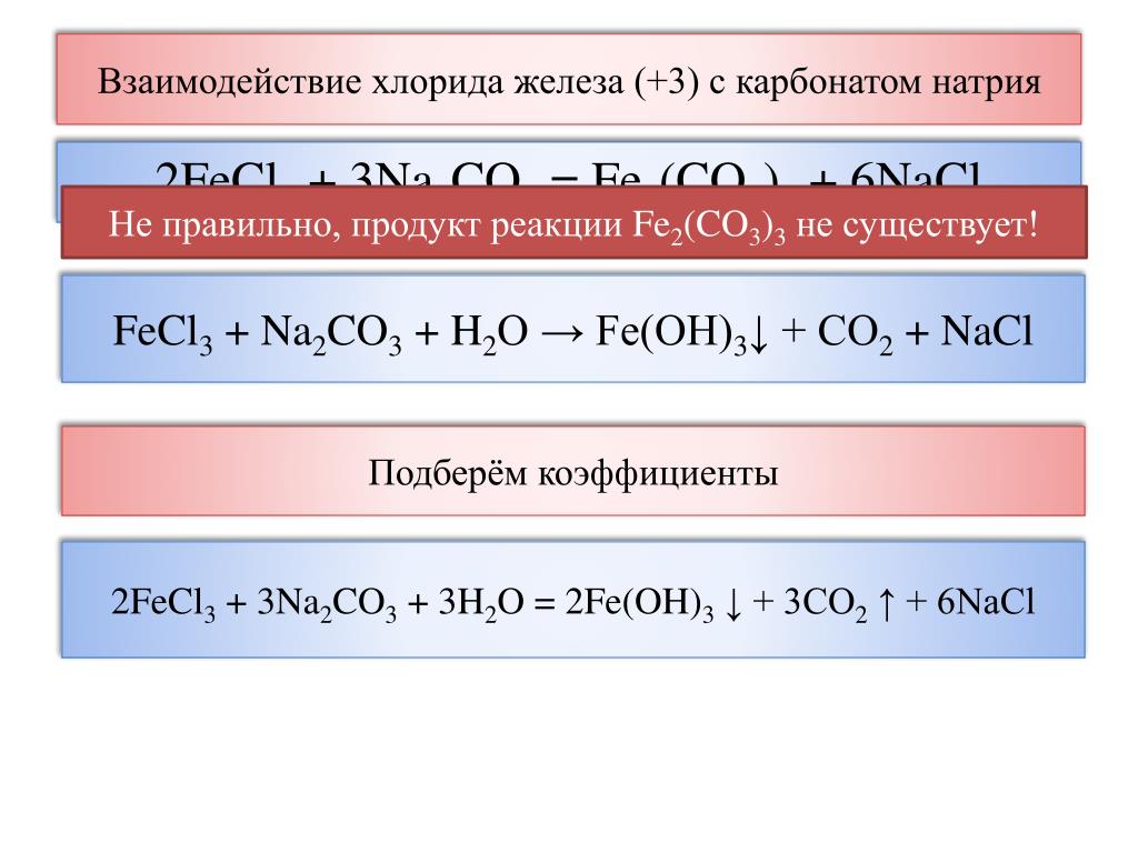 Хлорид железа 3 взаимодействует с веществом. Хлорид железа 2 плюс карбонат натрия. Хлорид железа 2 реакции. Хлорид железа и карбонат натрия. Взаимодействие с натрием.