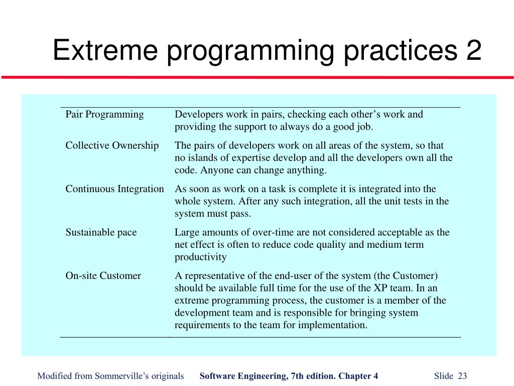 PPT - Software Process Models PowerPoint Presentation, free download ...