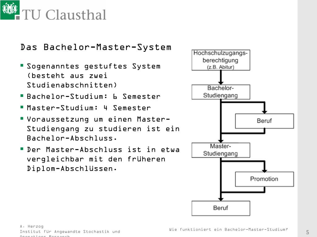bachelor master phd system