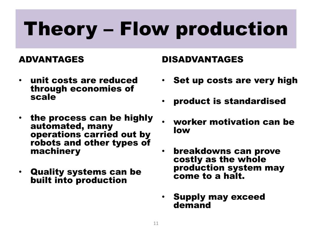 Flow Production Examples