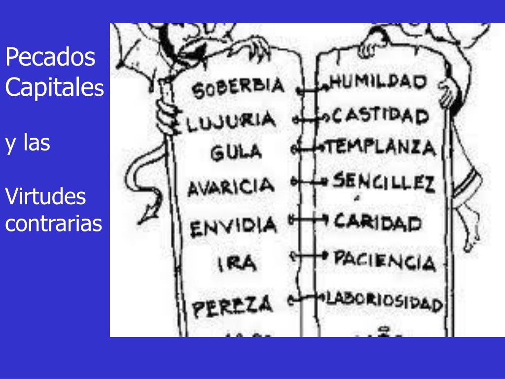 PPT - Jesús ante el pecador El hijo pródigo ( Rembrandt ) PowerPoint