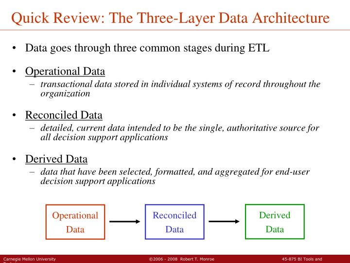 PPT - Competing on Analytics II PowerPoint Presentation - ID:3548995