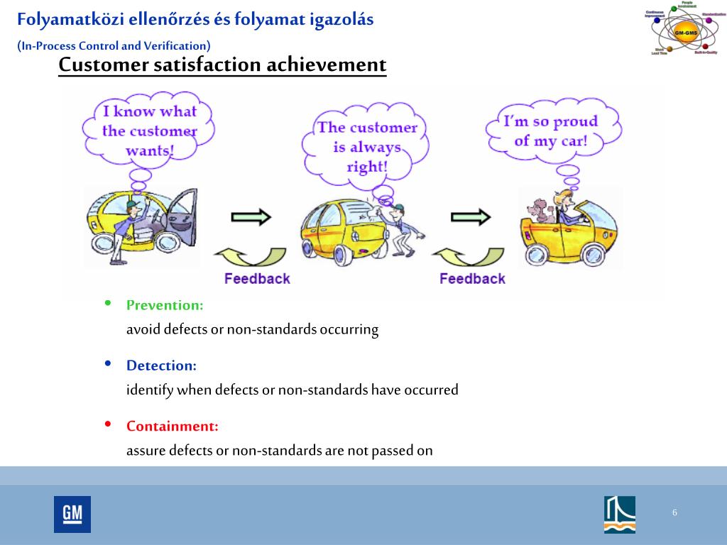 PPT General Motors Globális Gyártási Rendszer General Motors Global