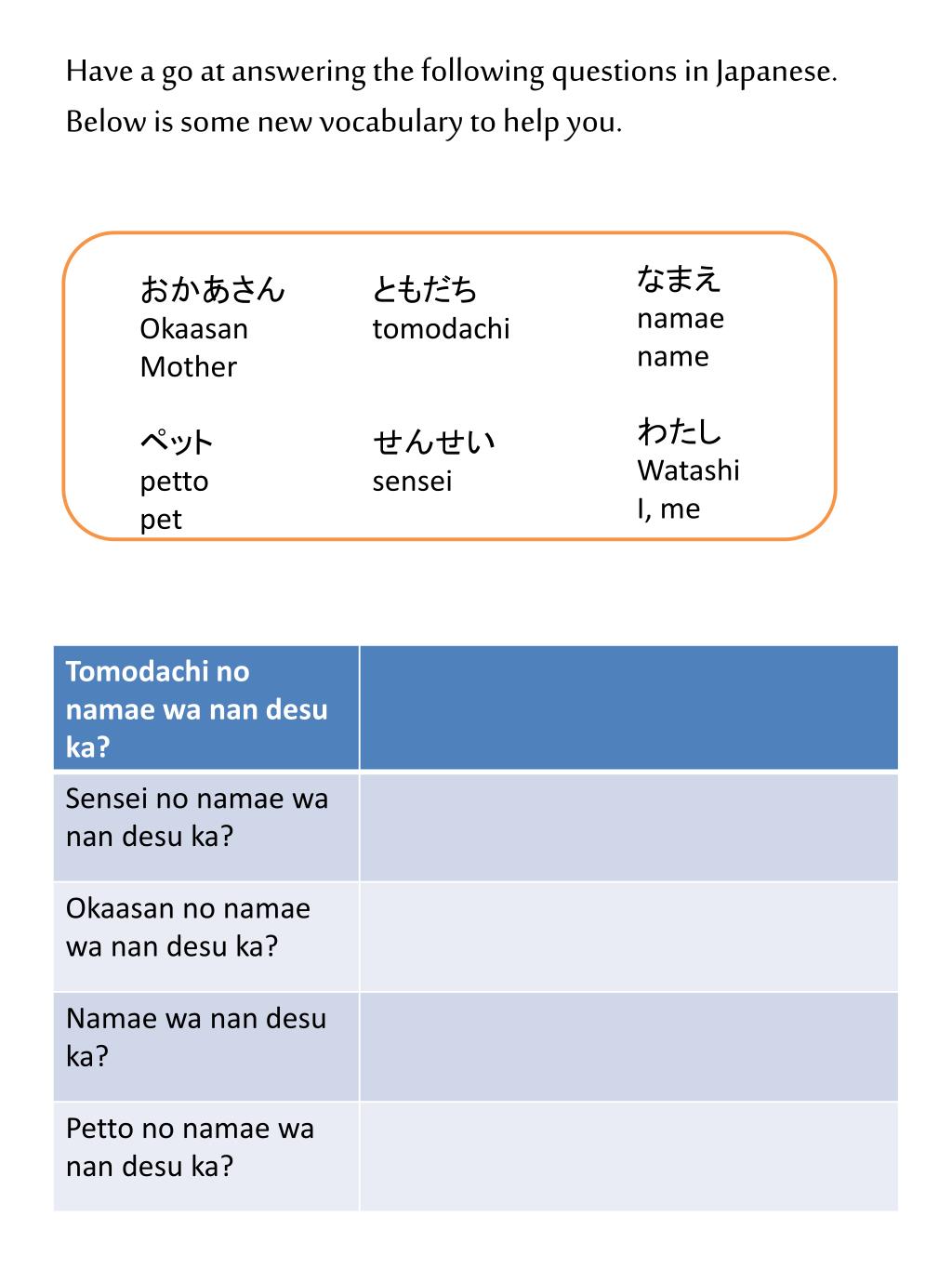 Watashi wa nan desu ka? Japanese Interactive Big Book by Sensei