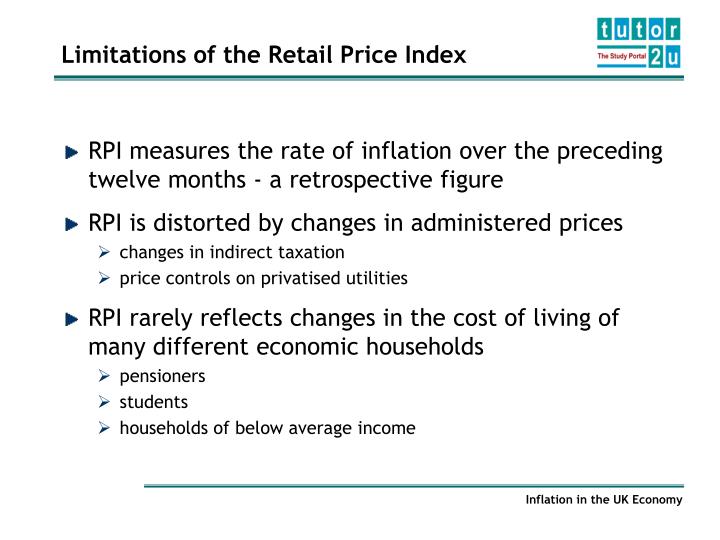PPT Inflation PowerPoint Presentation ID3550505