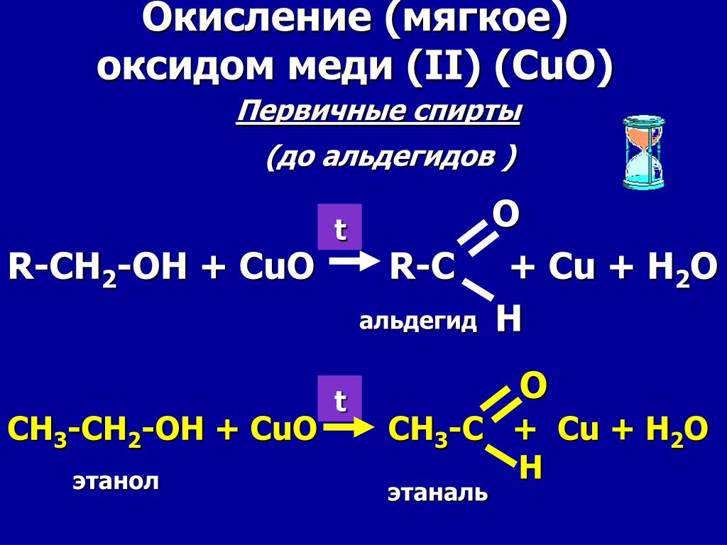 Ch ch cu h. Окисление этанола оксидом меди 2. Этанол + cuo2. Окисление этанола оксидом меди.