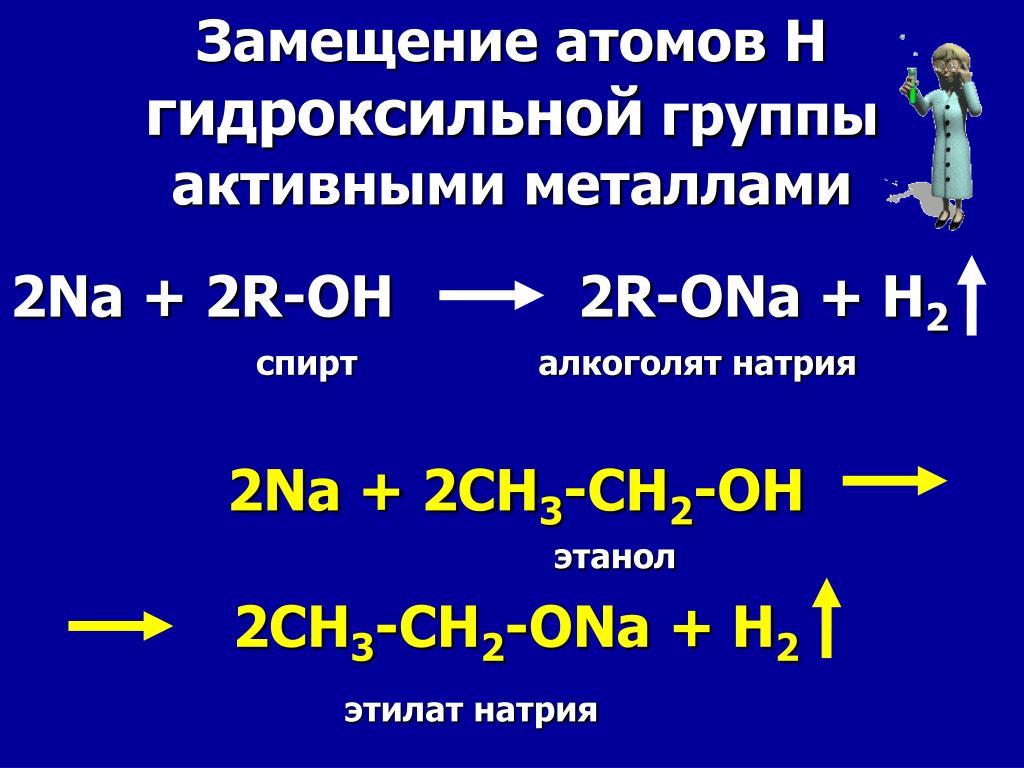 Гидролиз этилата. Этанол этилат натрия.