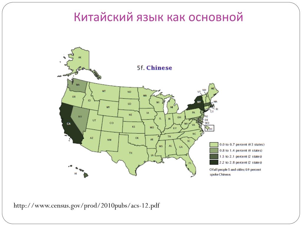 Pubs acs. Языковая ситуация в США. Языки Америки. Китайский язык в США. Америка на китайском языке.