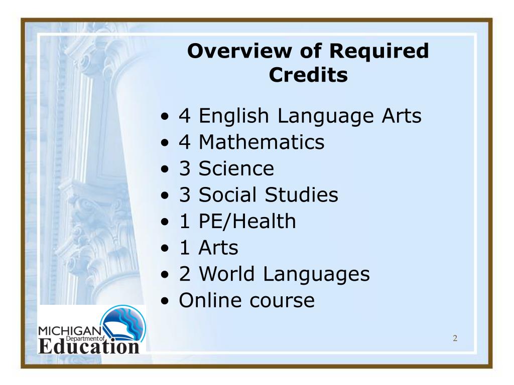 PPT Michigan High School Graduation Requirements PowerPoint