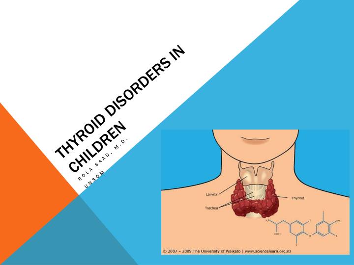 Thyroid Disease In Children - Captions Cute Viral