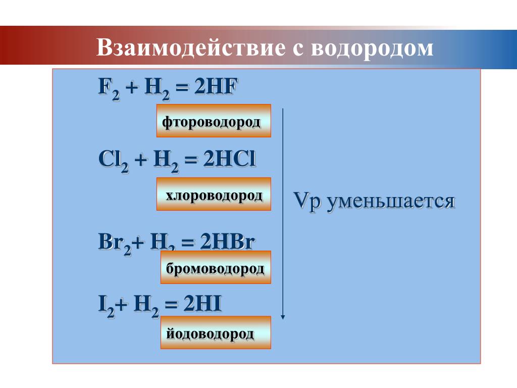 Формула фтора водорода