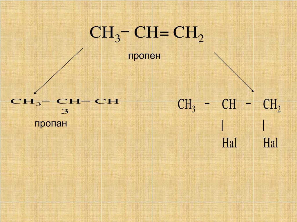 Гидрирование пропена уравнение. Пропен. Пропан пропен. Из пропана пропен. Пропан пропен пропин.
