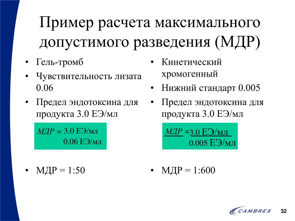 Допустимый максимум. Как рассчитать разведение. Как посчитать разведение 5%. Допустимый диапазон действия стандарта эндотоксина. Одна единица эндотоксина ЕЭ (ЕЭ/мл или EЭ/мг) соответствует.