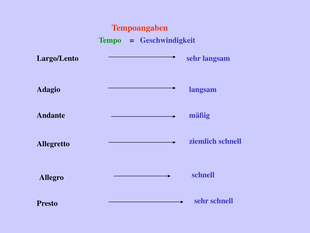 ppt-anf-nge-der-musikschrift-powerpoint-presentation-free-download
