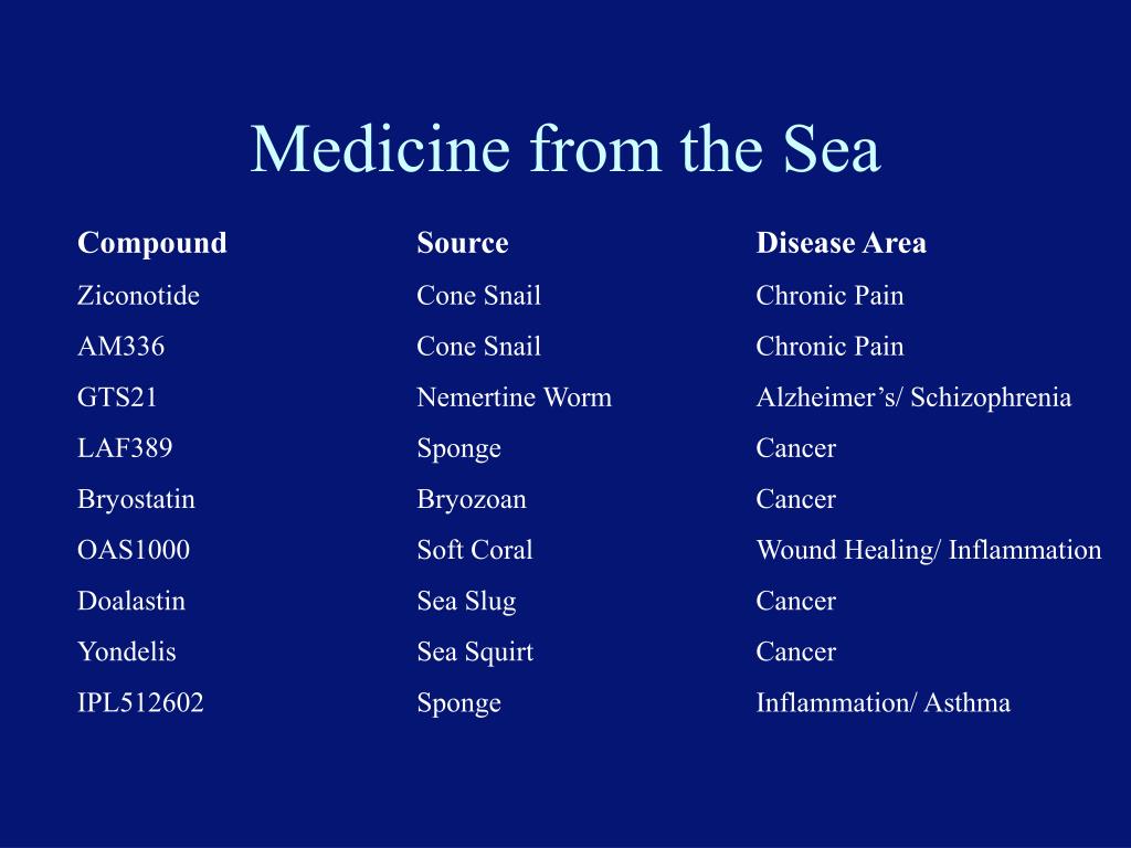 PPT “This world is a water world, a dominated by its covering