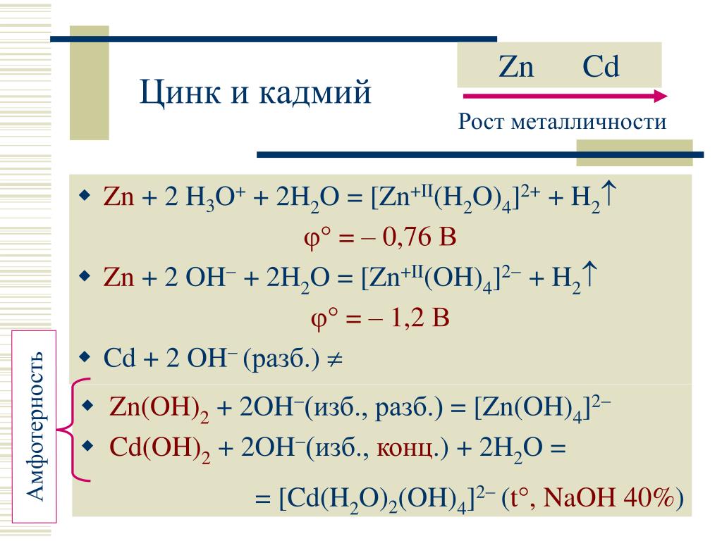 Mn2o7 zn oh 2. 2h+2oh 2h2o. ZN + h2o + h2. ZN Oh 2 h2o. ZN(Oh)2(h2o)2.