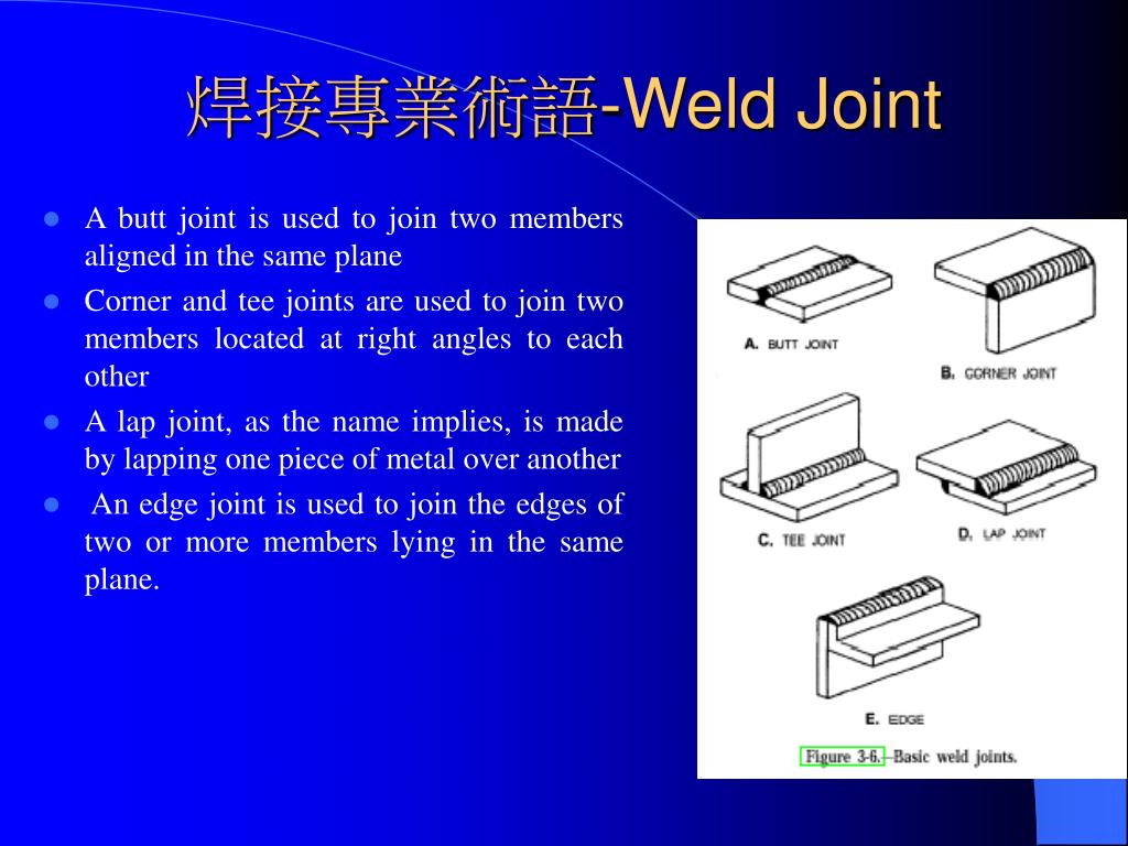 Advantages and Disadvantages of Welding Joint introduction of welding joints