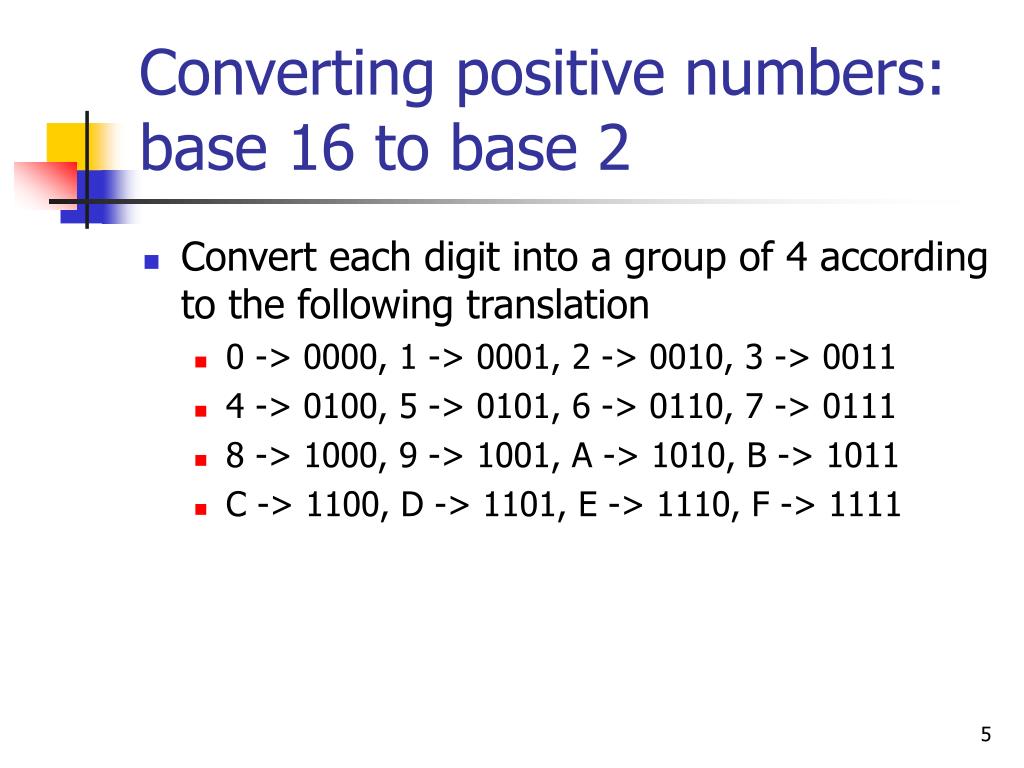 Конвертер 16 системы. Base 2 to Base 16. Positive numbers.