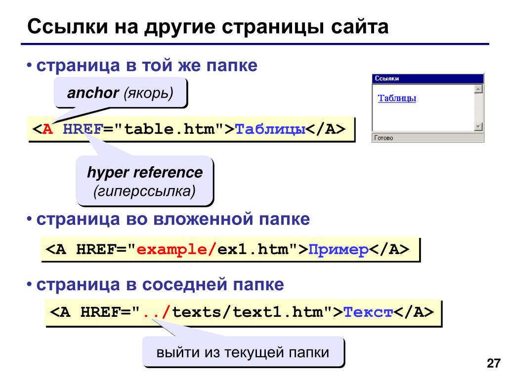 Вставить url. Гиперссылки в html. Вставка гиперссылок в html. Теги гиперссылок в html. Как создать гиперссылку в html.