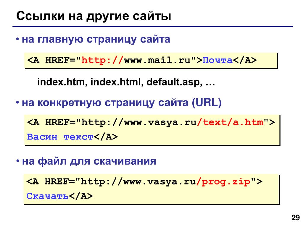 Url html id. Ссылки в html. Гиперссылка html. Как сделать гиперссылку в html. Примеры гиперссылок в html.