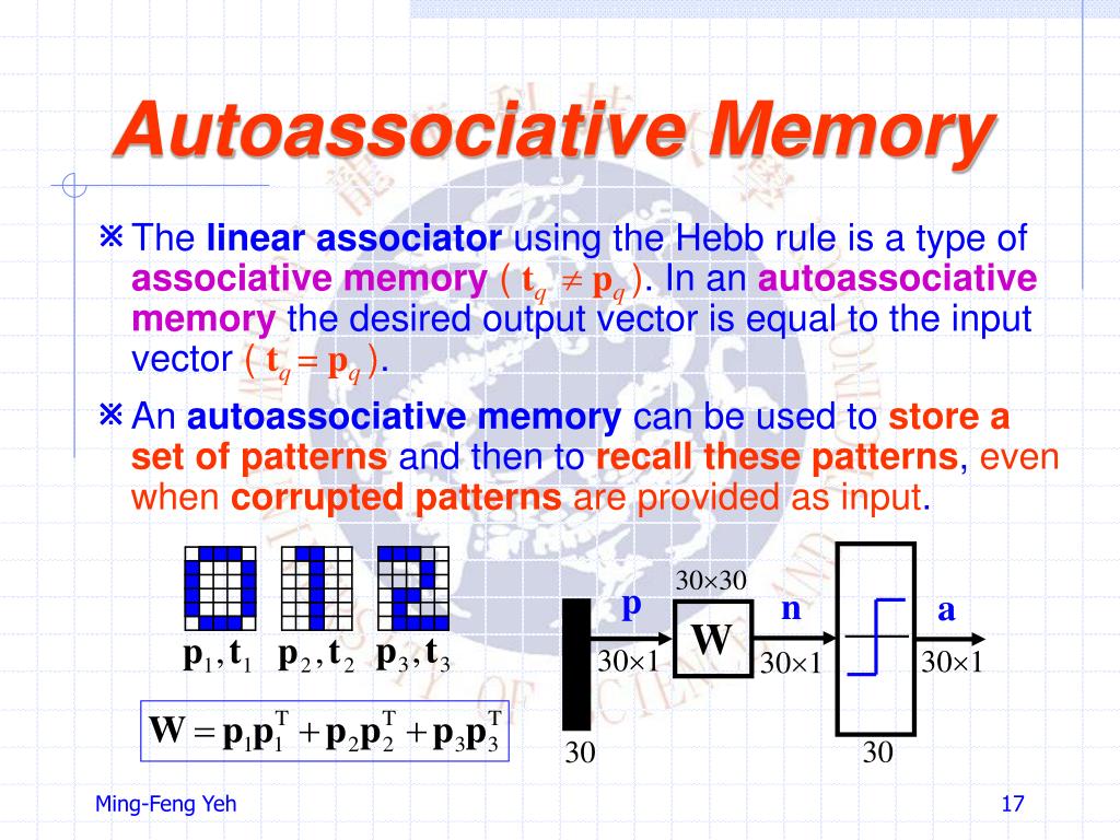 PPT CHAPTER 7 PowerPoint Presentation, free download ID3556815