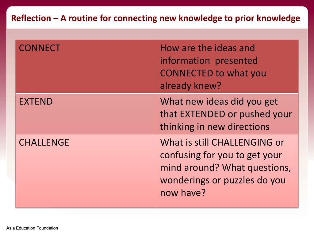 PPT - Asia perspectives in the Australian Curriculum: Economics and ...