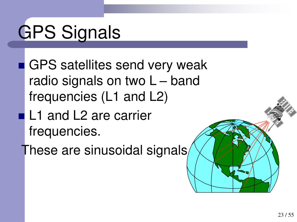 PPT GPS Global Positioning System PowerPoint Presentation, free