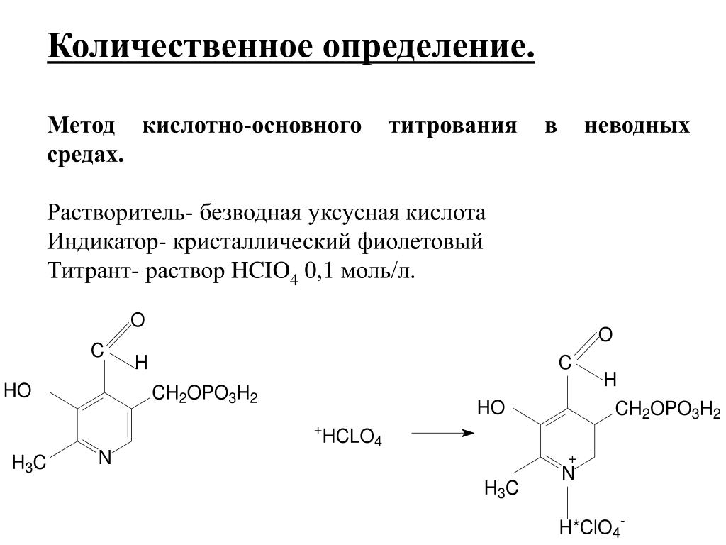 Количественное определение Количественное определение