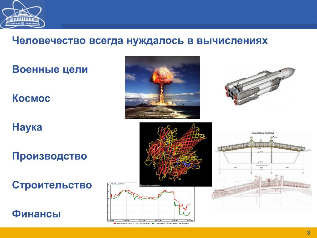 Презентация наука и производство