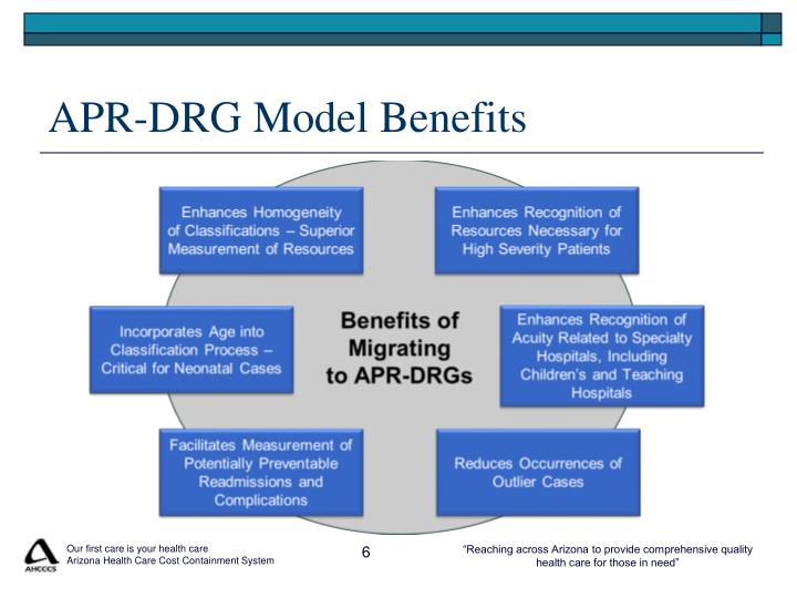 PPT AHCCCS Implementation of APRDRG Payments PowerPoint Presentation