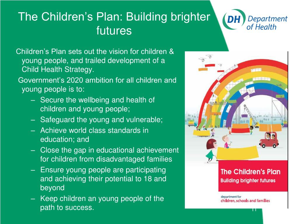 PPT - Enhancing Health Policy for Children and Young People: The Role ...